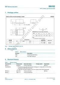 BB182 Datasheet Page 4