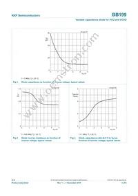 BB199 Datasheet Page 3