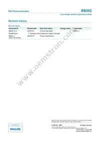 BB202 Datasheet Page 6