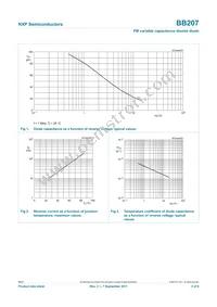 BB207 Datasheet Page 3