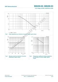 BB208-02 Datasheet Page 3