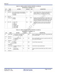 BBT3420-SN Datasheet Page 15