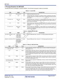 BBT3420-SN Datasheet Page 23
