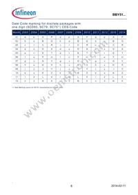 BBY5102VH6327XTSA1 Datasheet Page 6