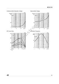 BC141-16 Datasheet Page 3