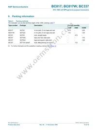 BC337 Datasheet Page 17