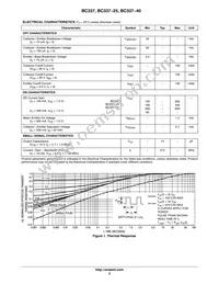 BC337-25RLRAG Datasheet Page 2