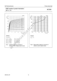 BC369 Datasheet Page 8