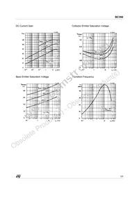 BC394 Datasheet Page 3