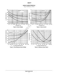 BC517 Datasheet Page 3