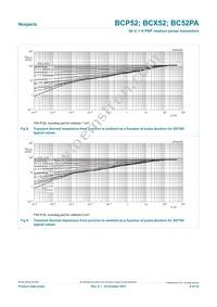 BC52-10PA Datasheet Page 9