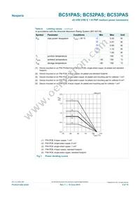 BC53-16PASX Datasheet Page 4