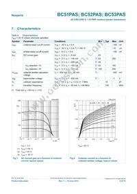 BC53-16PASX Datasheet Page 8
