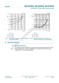 BC53-16PASX Datasheet Page 9