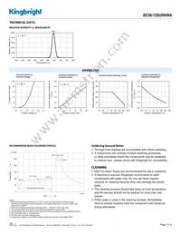 BC56-12SURKWA Datasheet Page 3