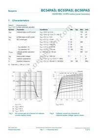 BC56-16PASX Datasheet Page 8