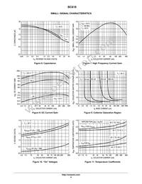 BC618 Datasheet Page 4