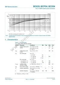BC635 Datasheet Page 9