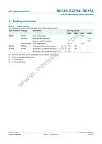 BC635 Datasheet Page 12
