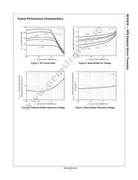 BC63916-D27Z Datasheet Page 3
