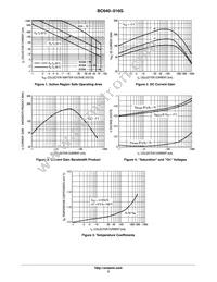 BC640-016G Datasheet Page 3