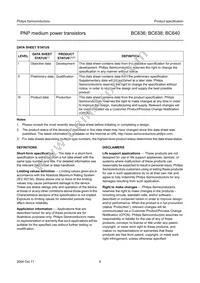 BC640 Datasheet Page 6