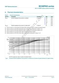 BC68PASX Datasheet Page 5