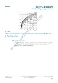 BC807-40LWX Datasheet Page 9