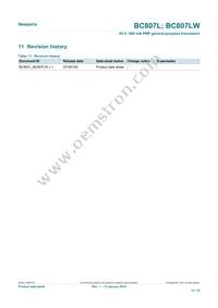 BC807-40LWX Datasheet Page 13