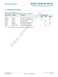 BC807-40W Datasheet Page 16