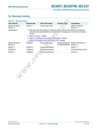 BC807-40W Datasheet Page 17