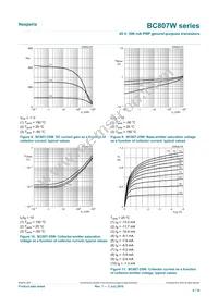 BC807-40W/MIX Datasheet Page 8
