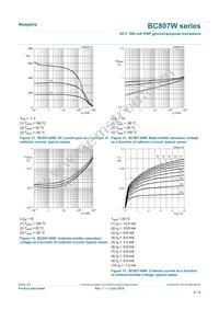 BC807-40W/MIX Datasheet Page 9