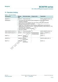 BC807-40W/MIX Datasheet Page 13
