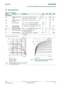 BC807RAZ Datasheet Page 5