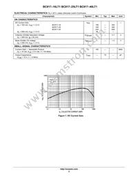 BC817-16LT1 Datasheet Page 2