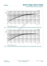 BC817-25QAZ Datasheet Page 6