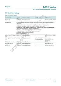 BC817-40/SNVL Datasheet Page 12