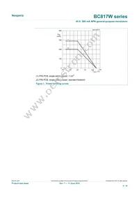 BC817-40W/MIX Datasheet Page 4