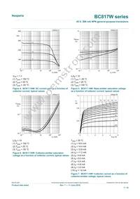 BC817-40W/MIX Datasheet Page 7