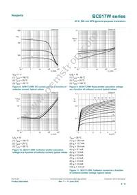 BC817-40W/MIX Datasheet Page 8