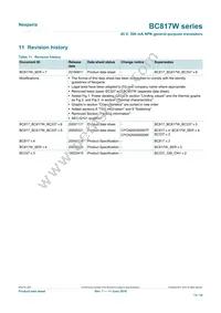 BC817-40W/MIX Datasheet Page 13