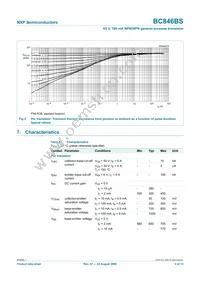BC846BS Datasheet Page 5