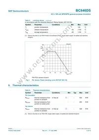 BC846DS Datasheet Page 4