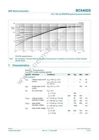 BC846DS Datasheet Page 5