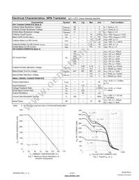 BC847BLD-7 Datasheet Page 2