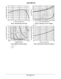 BC847BM3T5G Datasheet Page 3