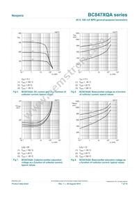 BC847BQAZ Datasheet Page 7