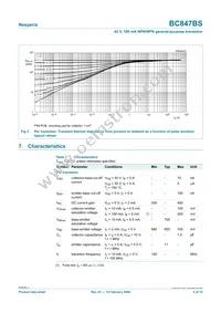BC847BS/DG/B2 Datasheet Page 5