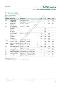 BC847CW/MIX Datasheet Page 5